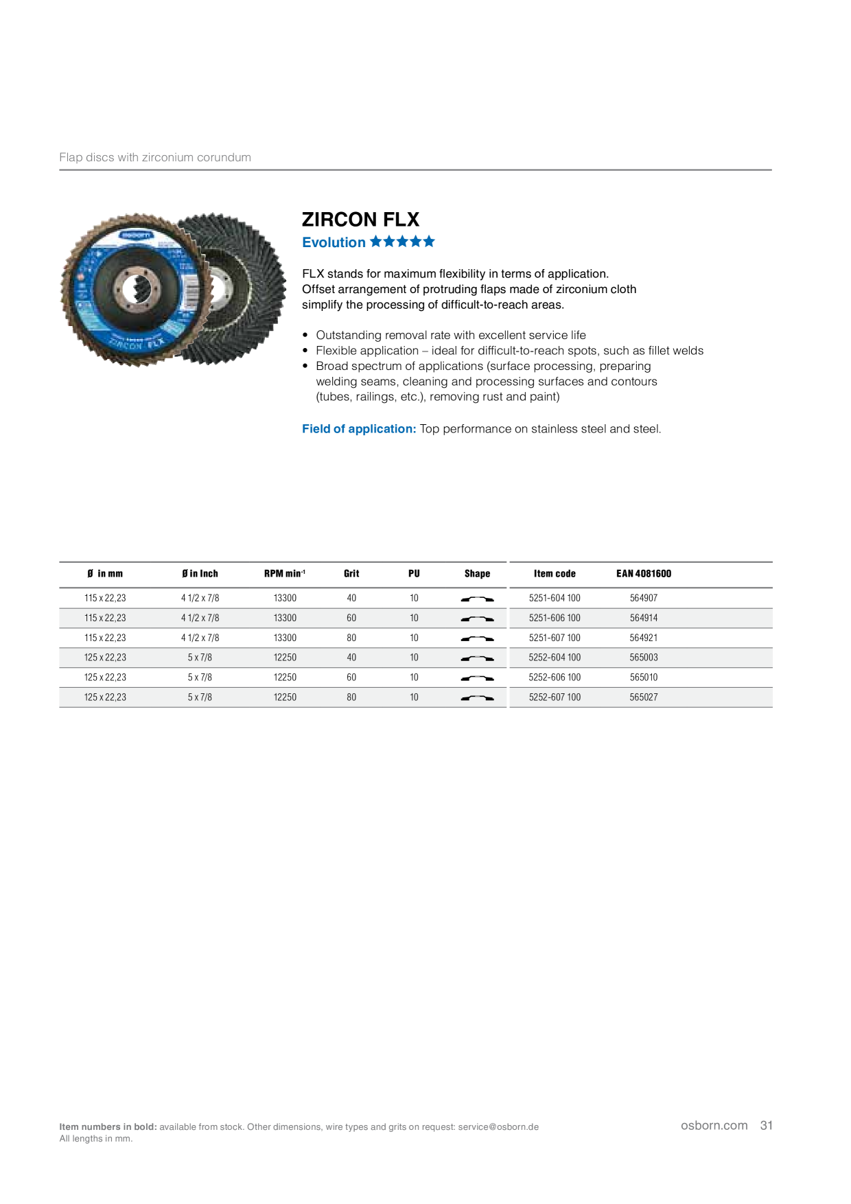 Catalog Overview Image