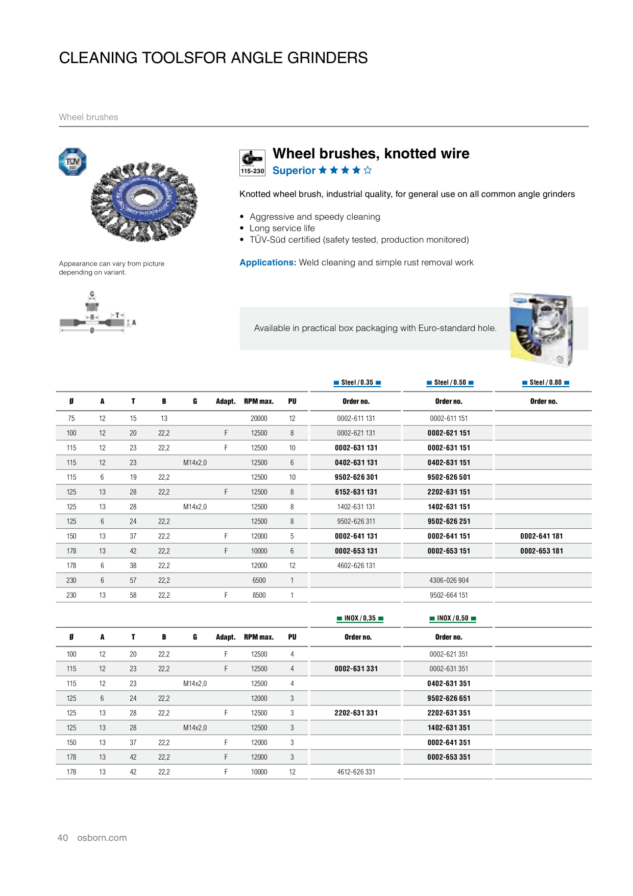 Catalog Overview Image