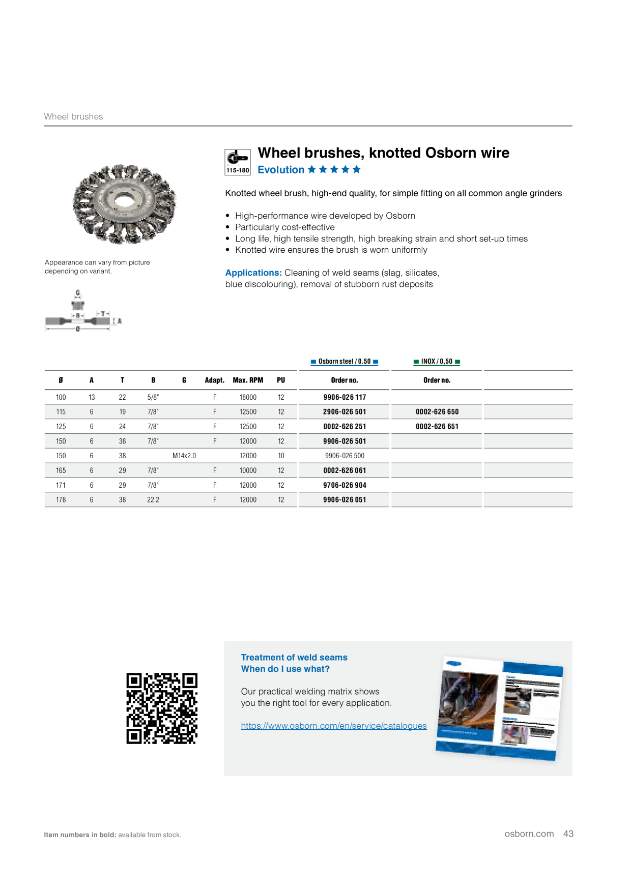 Catalog Overview Image