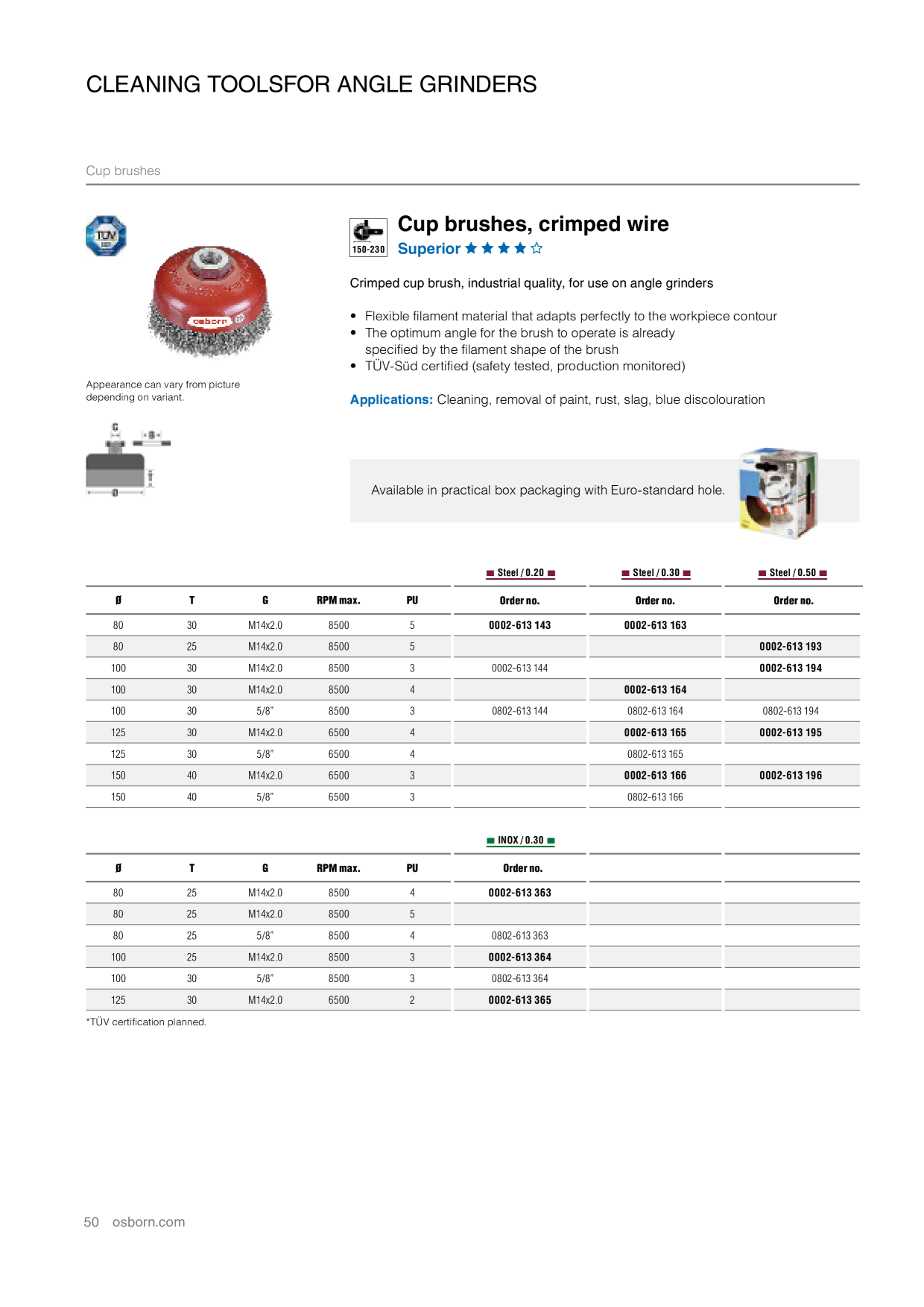 Catalog Overview Image