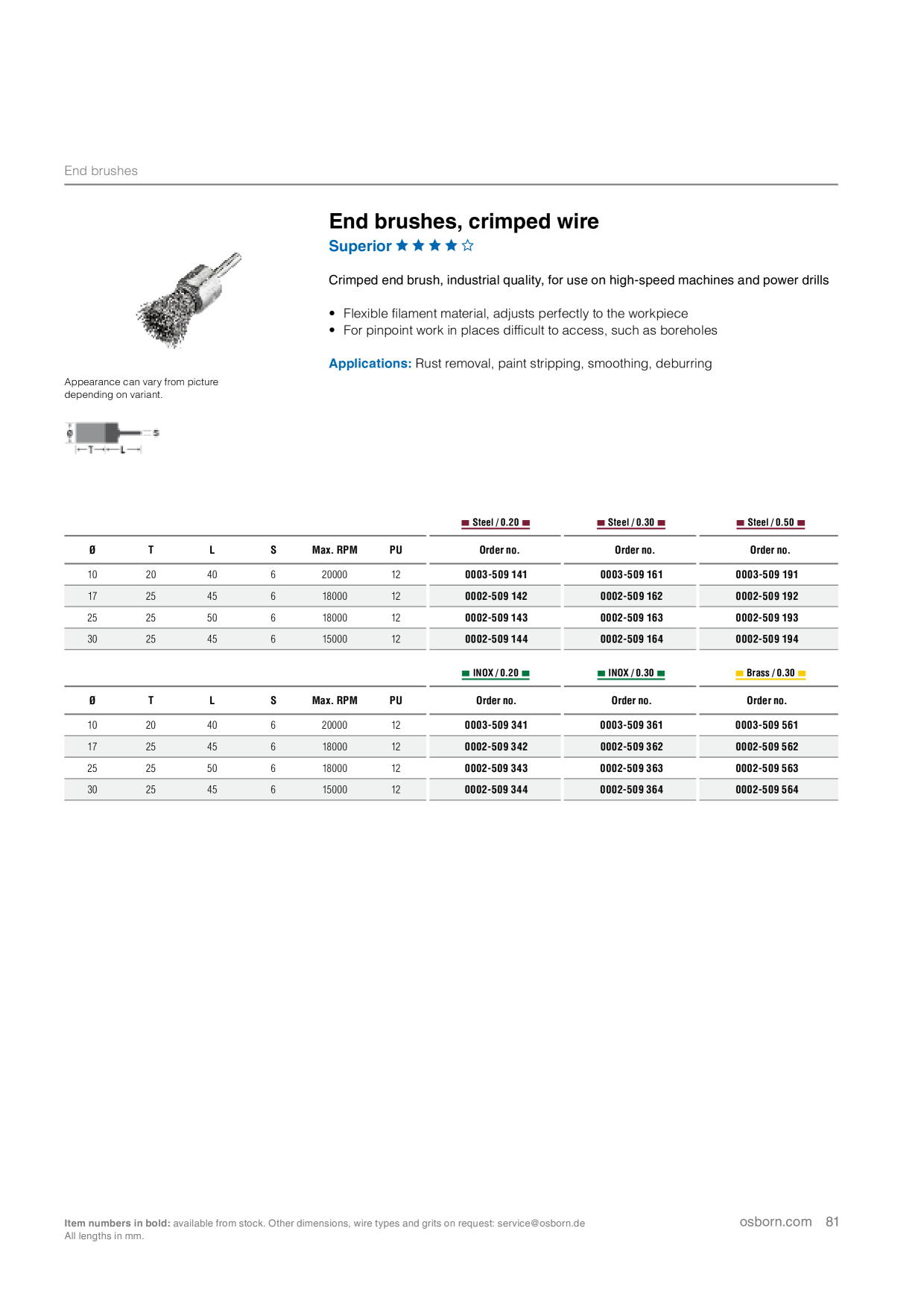 Catalog Overview Image