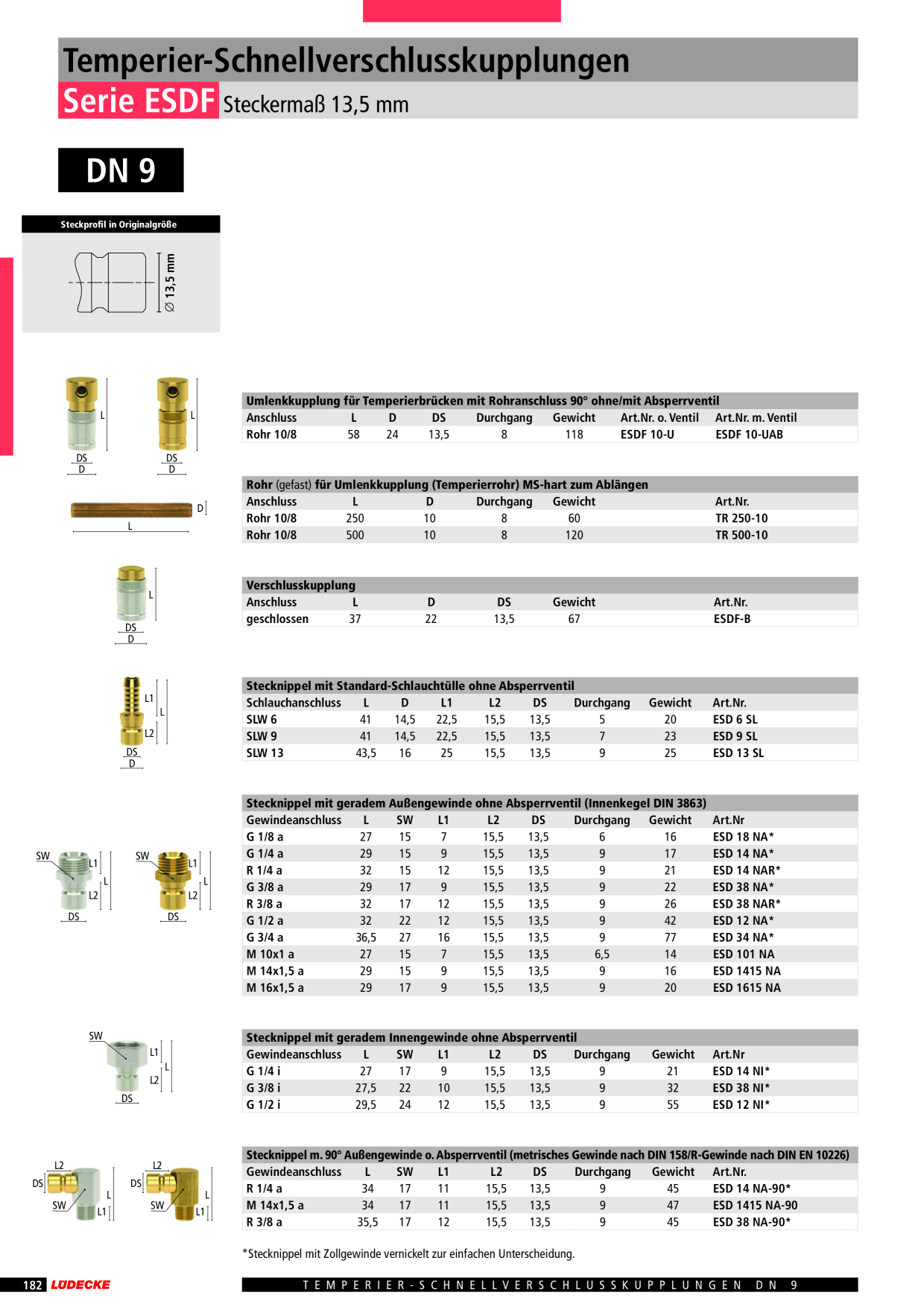 Voorbeeldafbeelding catalogus