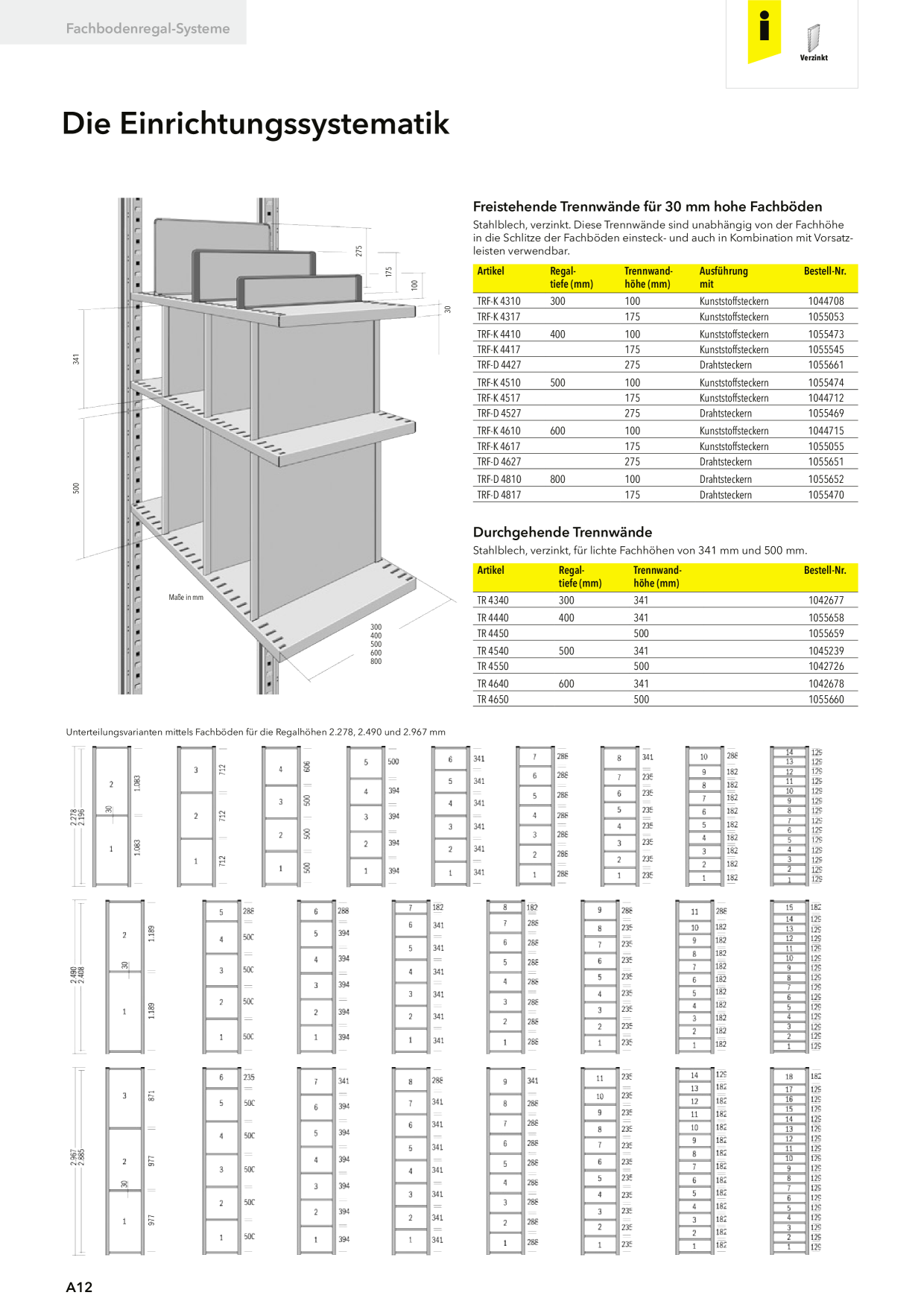 Catalog Overview Image