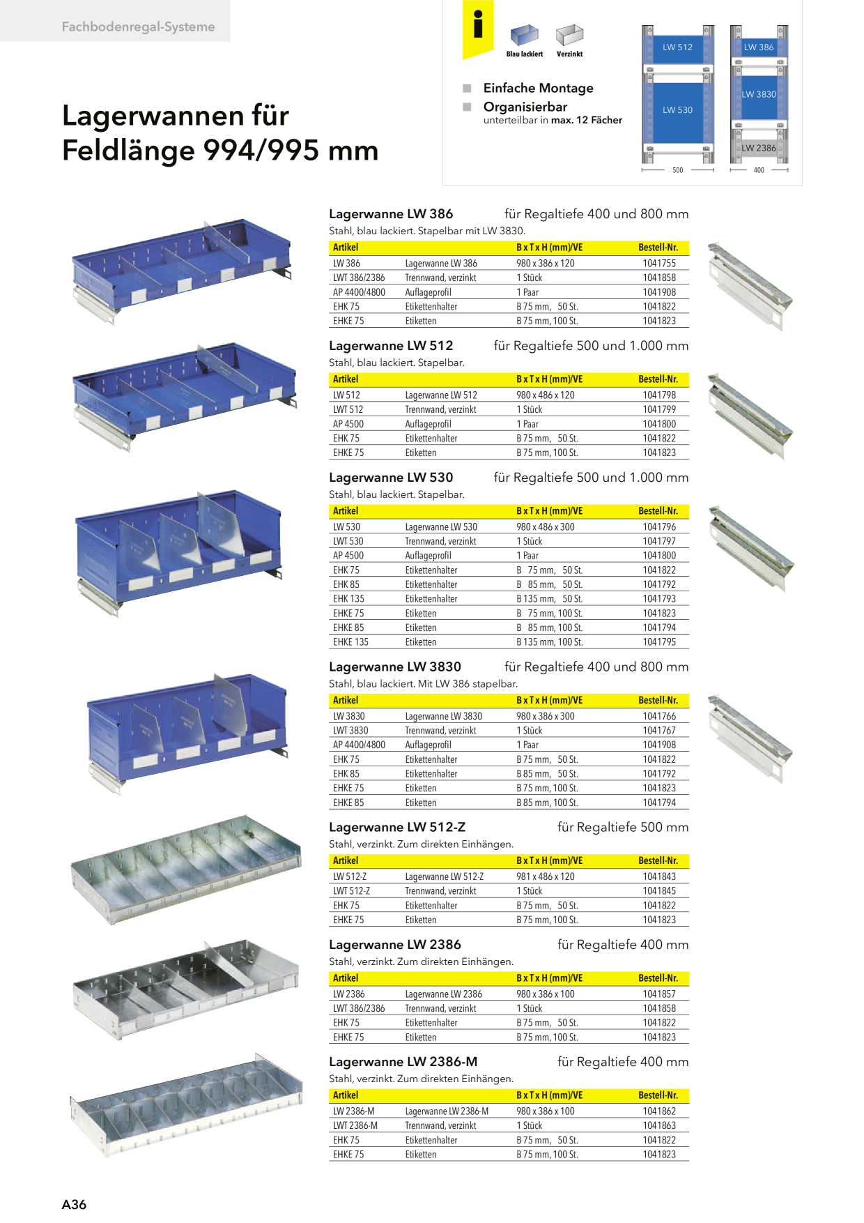 Catalog Overview Image