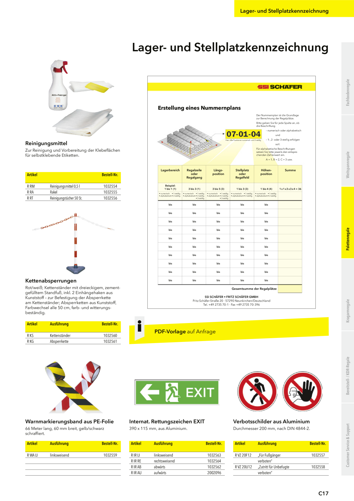 Catalog Overview Image