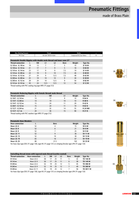 LÜDECKE Esr-Temperierbrückenstecker ESR 11-U