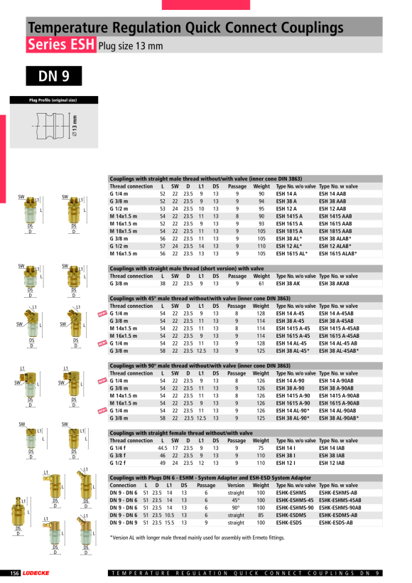 LÜDECKE ESH-Kupplung, G1/2”Ag ESH 12 AS