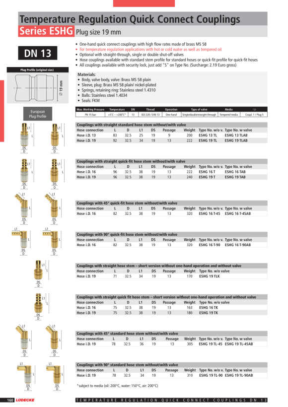 LÜDECKE ESHG-Kupplung, G3/4”Ag ESHG 34 AABS
