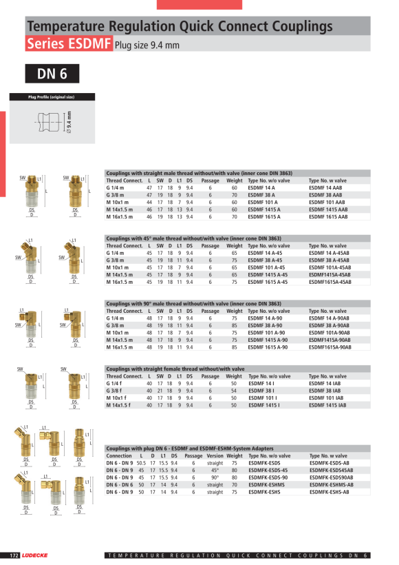 LÜDECKE Esdmf-Systemadapter ESDMFK-ESDS-AB