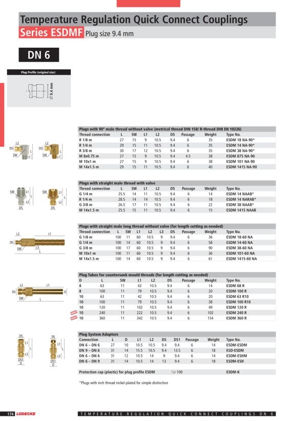 LÜDECKE Esd-Kupplung, Slw9Mm ESD 13 TL-90ABS