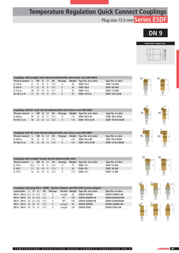 LÜDECKE ESH-Kupplung, M16X1,5Ag ESH 1615A-90ABS