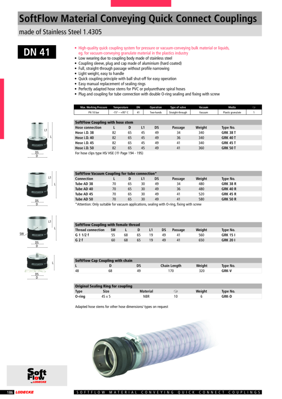 LÜDECKE Replacement seal for SoftFlow delivery hose couplings GRK-D