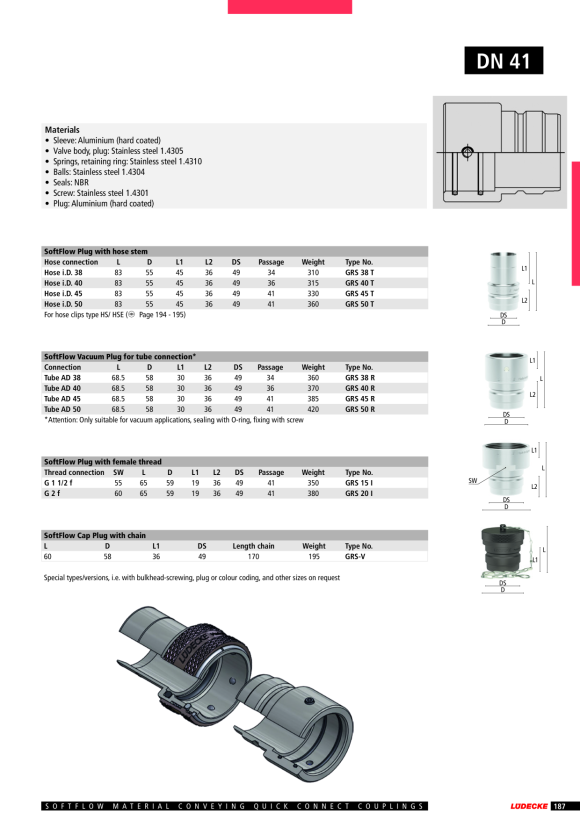 LÜDECKE Replacement seal for SoftFlow delivery hose couplings GRK-D