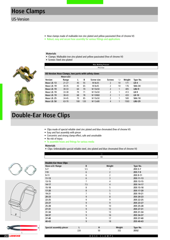 LÜDECKE US hose clamps, two-piece with locking claws SKA 10