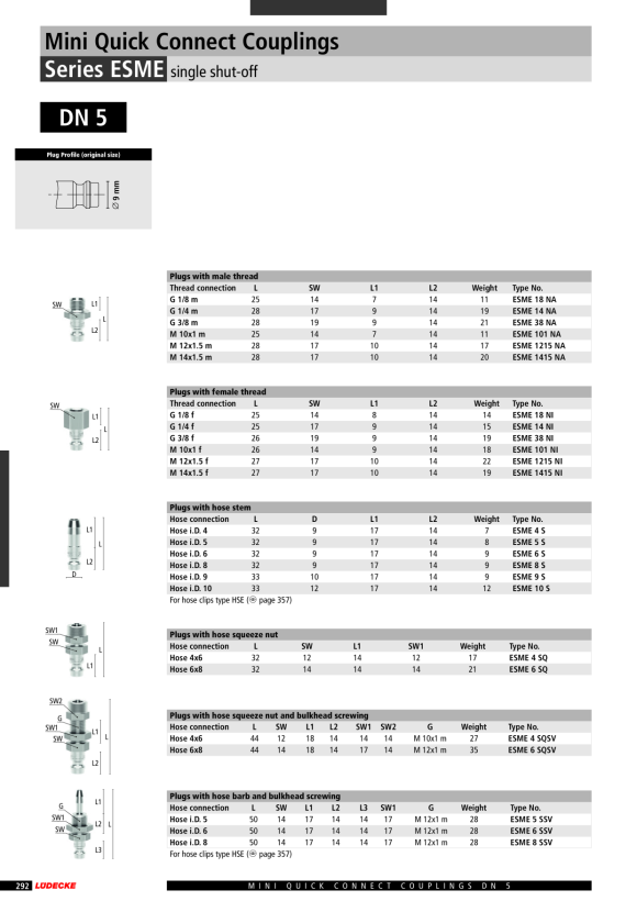 LÜDECKE ESM-Kupplung, Slw 6 Mm ESM 6 TABV