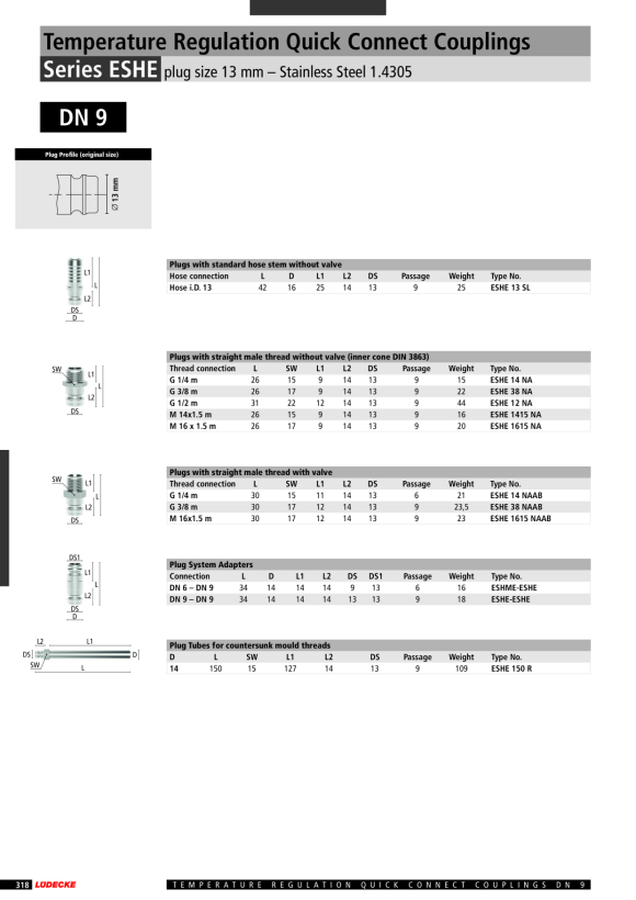 LÜDECKE Eshte-Kupplung, G3/8”Ag ESHTE38ALAB