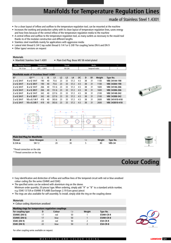 LÜDECKE Sealing plugs for manifold blocks VBS-34