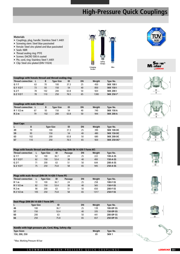 LÜDECKE Schneekanonenstecker SKS 200/150-T1