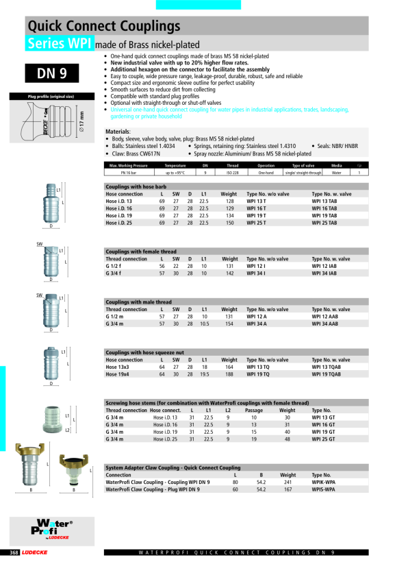 LÜDECKE Waterprofi-Tülle Slw25 WPI 25 GT