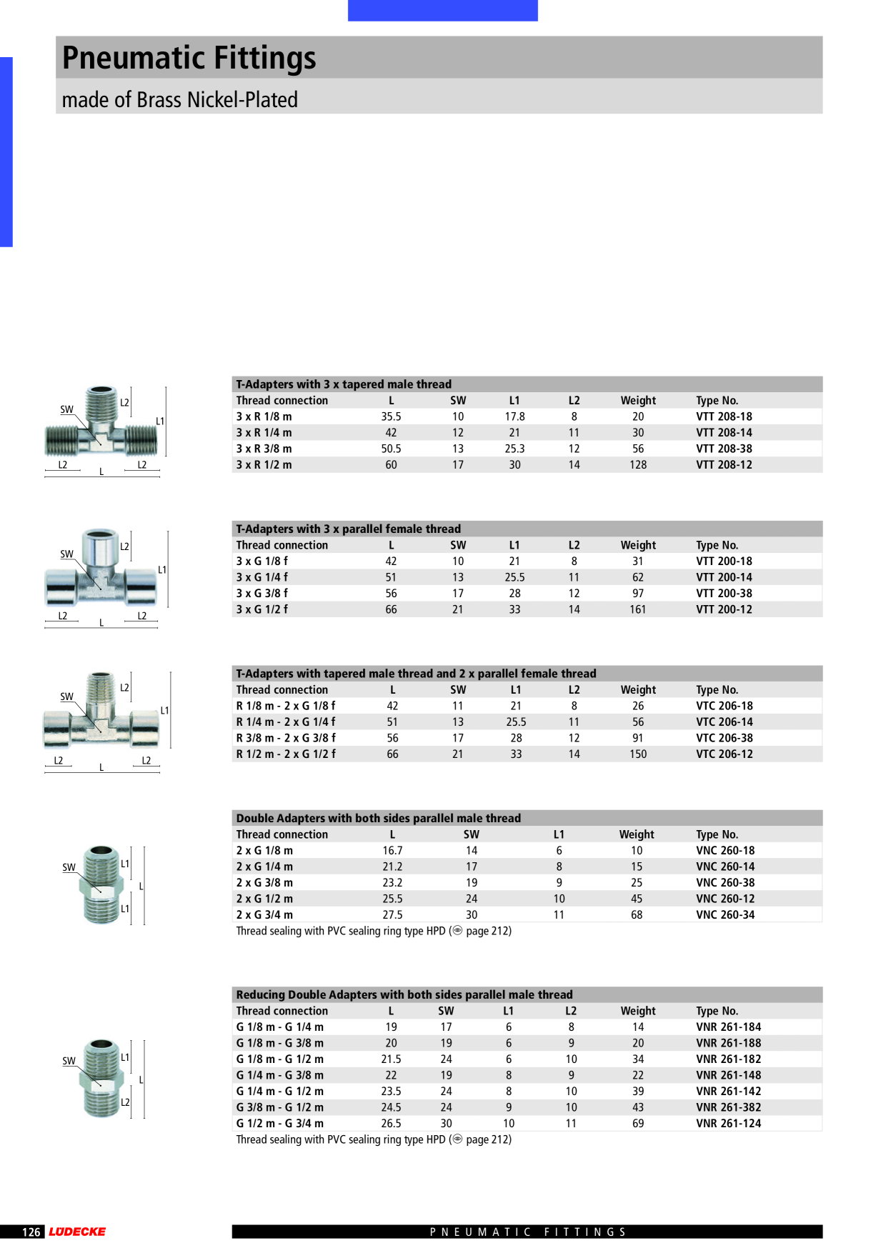 Image d’aperçu du catalogue