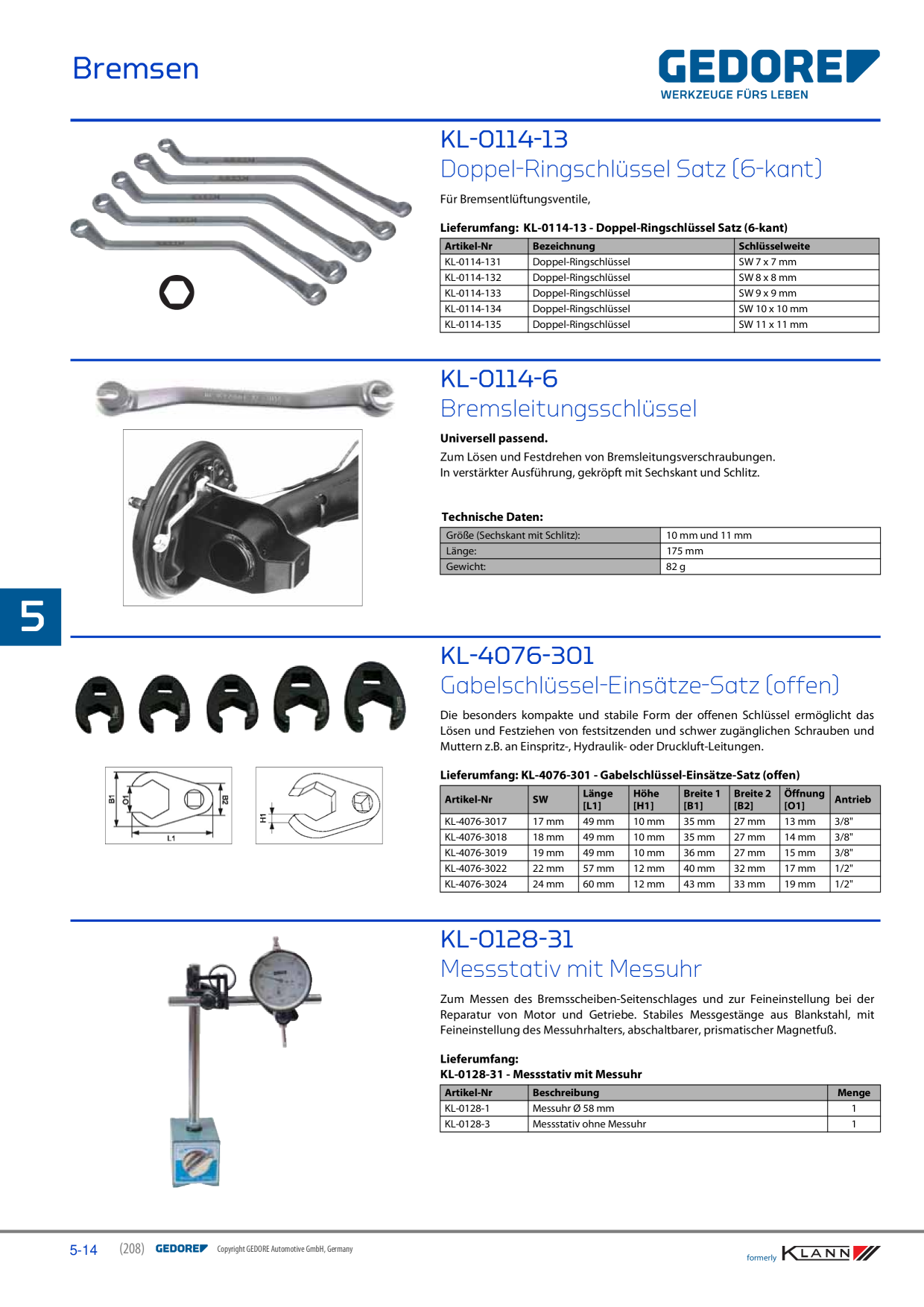 Catalog Overview Image