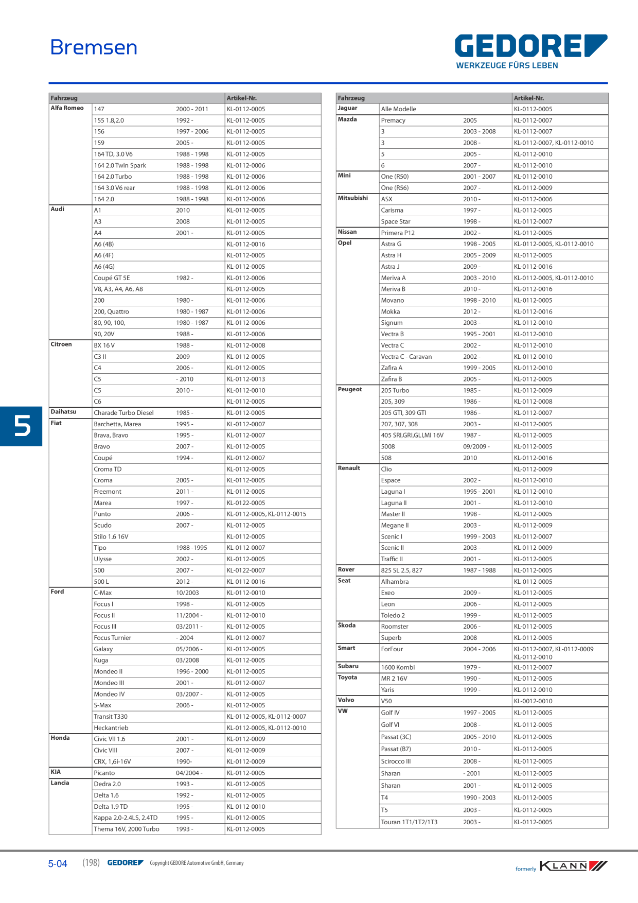 Catalog Overview Image