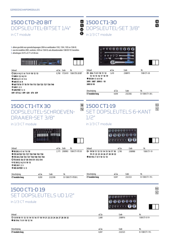 GEDORE Check-Tool-Module leeg EI-1500 CT1-19 L