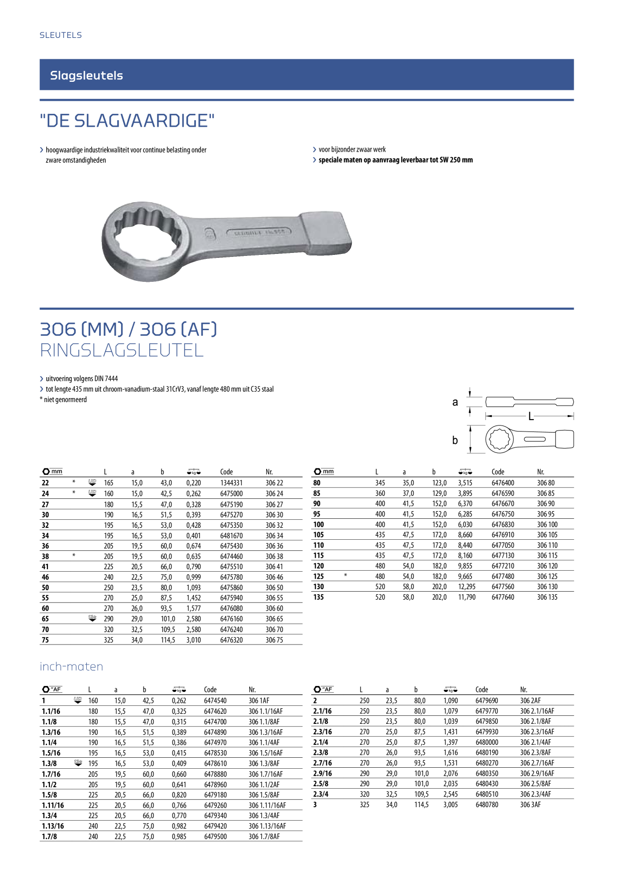 Voorbeeldafbeelding catalogus