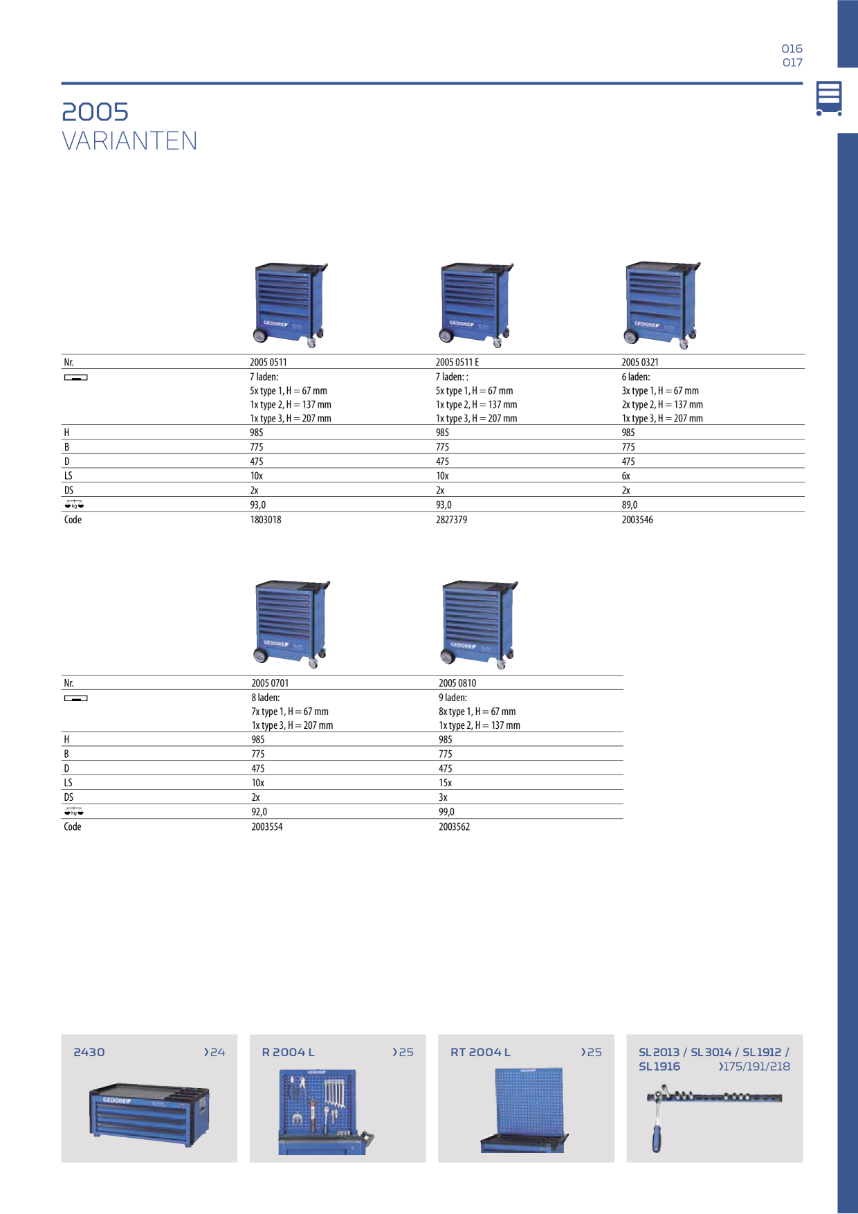 Catalog Overview Image