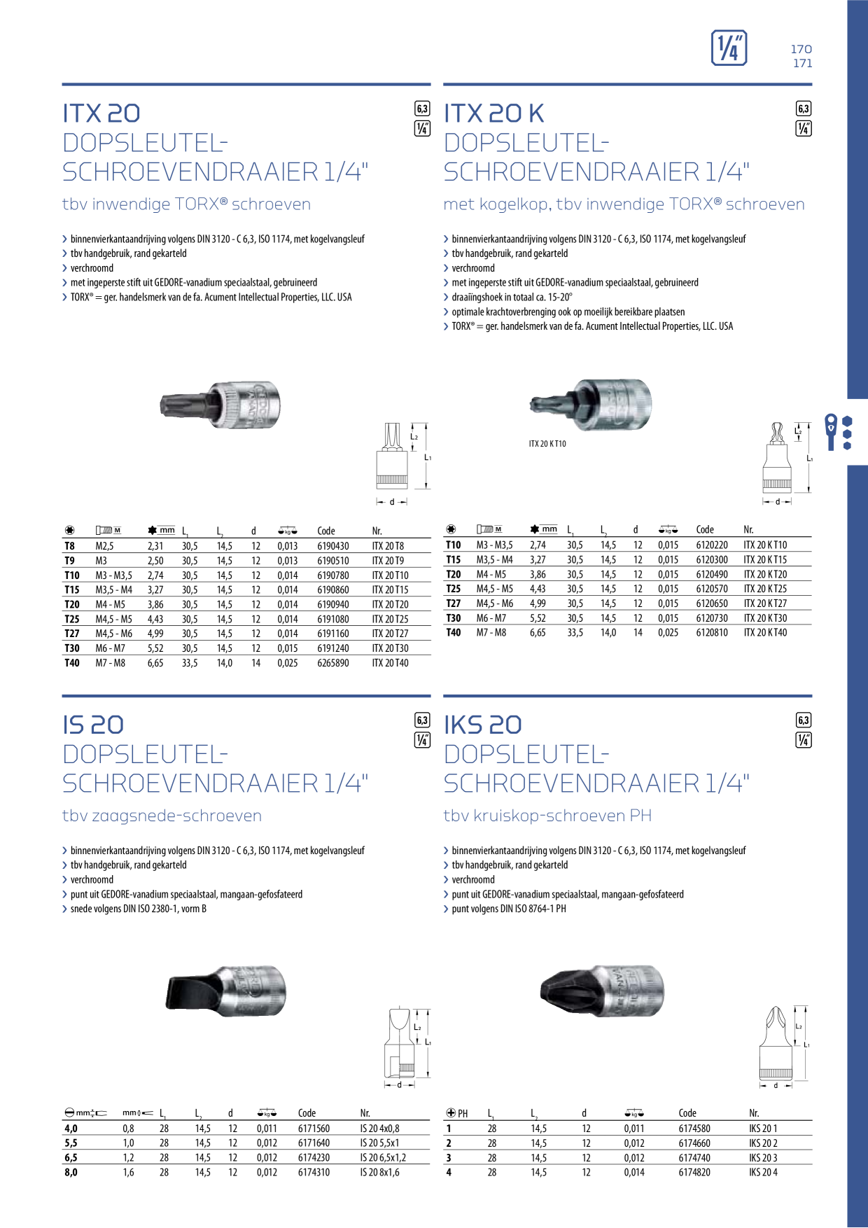 Voorbeeldafbeelding catalogus