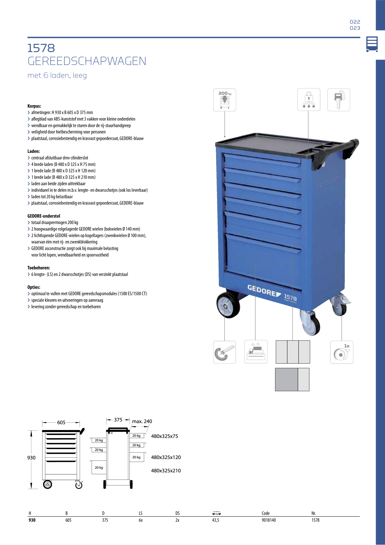 Catalog Overview Image