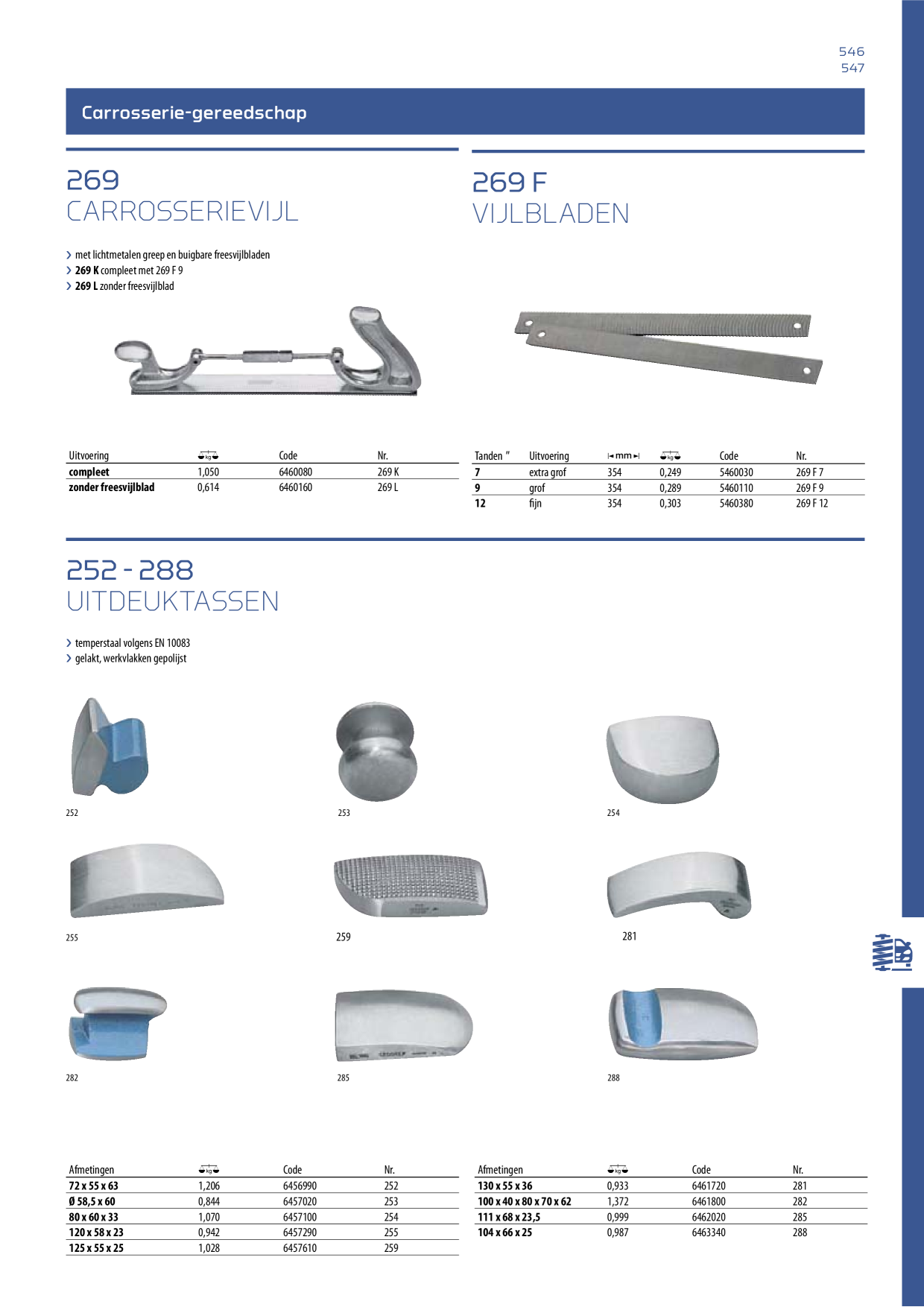 Catalog Overview Image