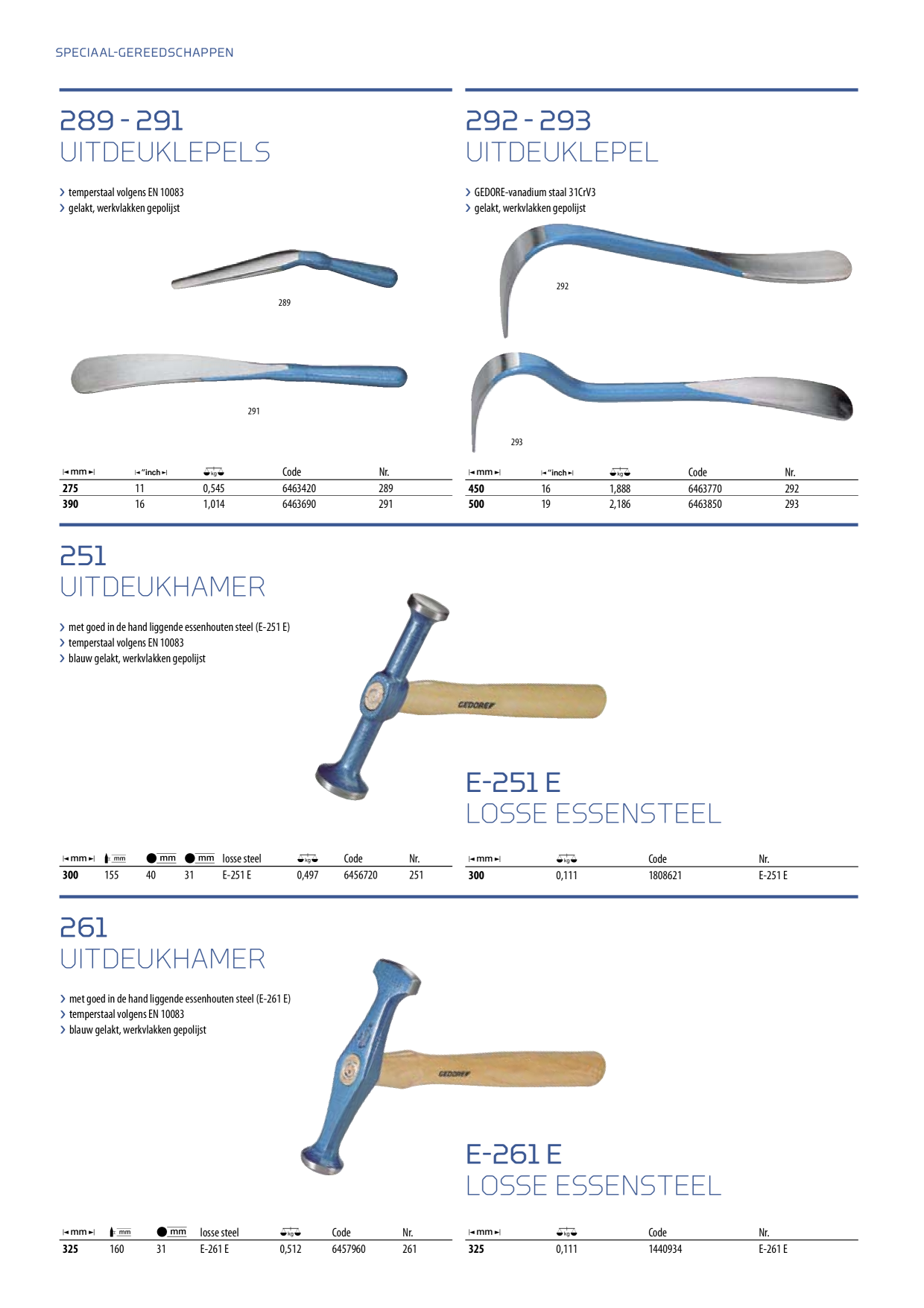 Catalog Overview Image