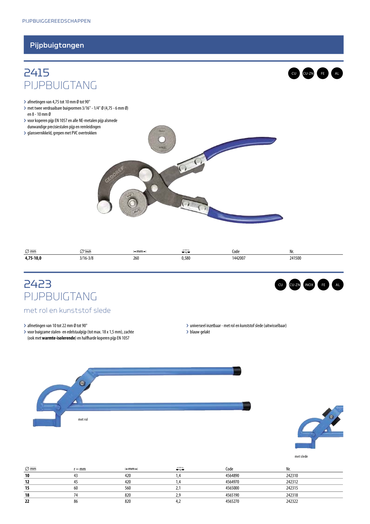 Catalog Overview Image