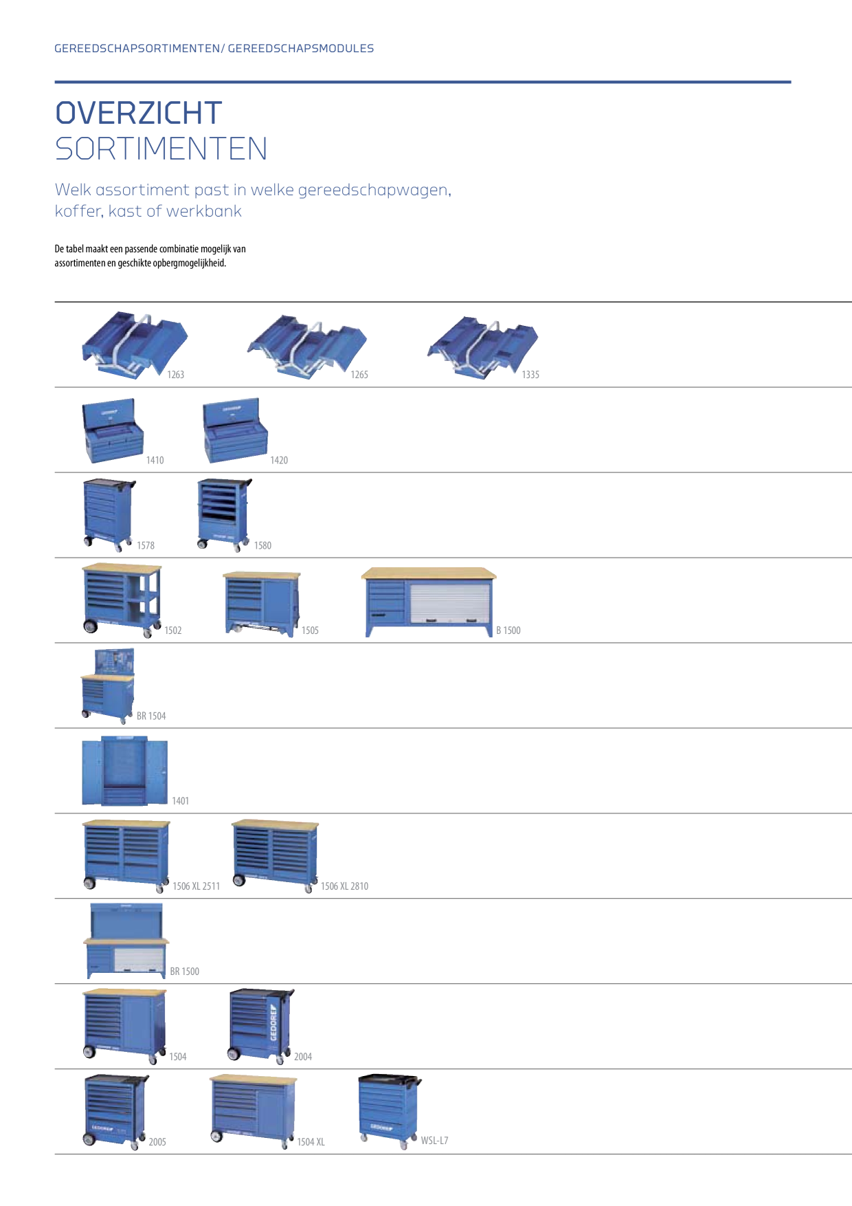 Catalog Overview Image