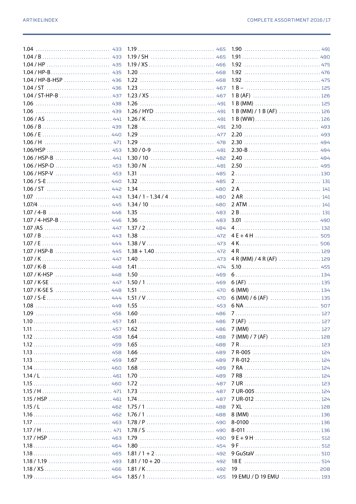 Catalog Overview Image