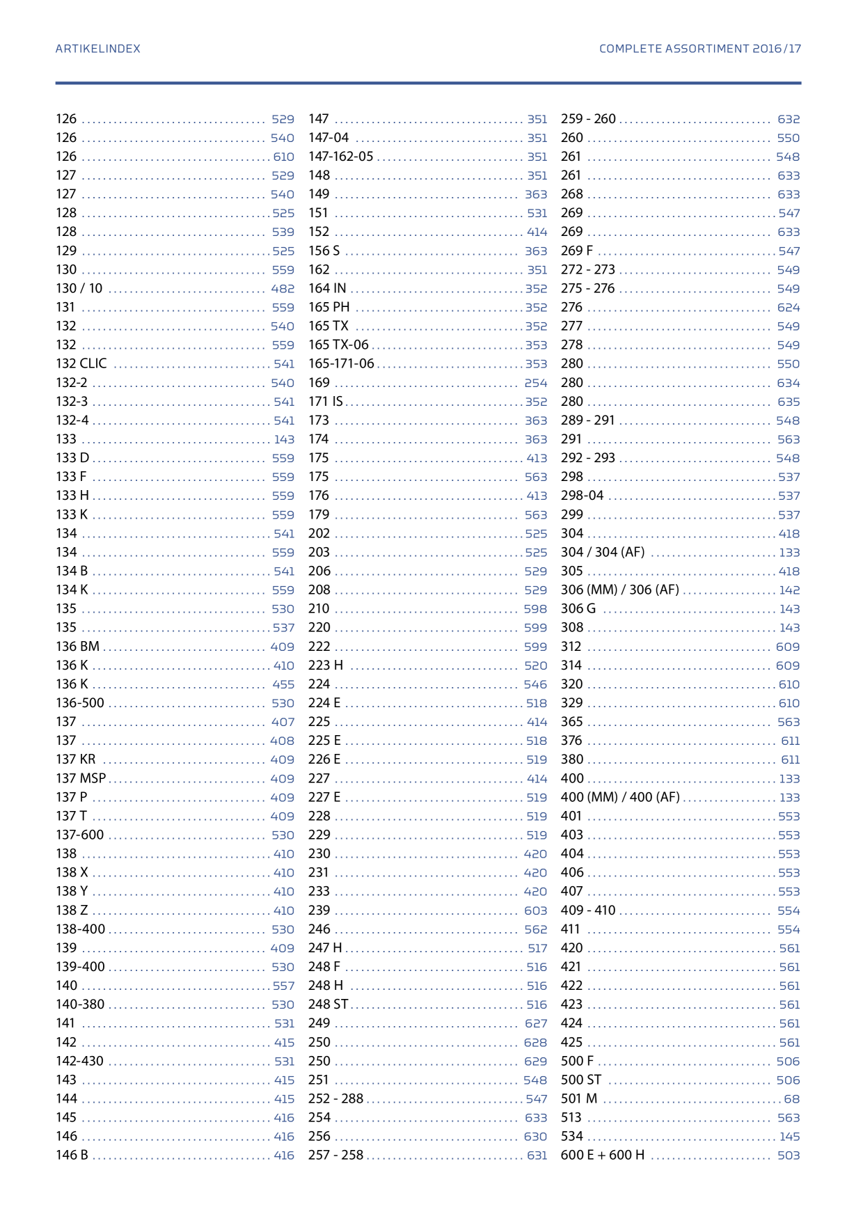 Catalog Overview Image