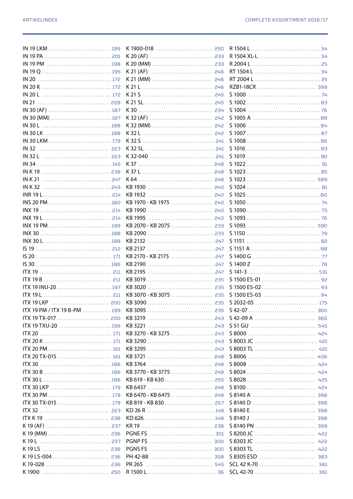 Catalog Overview Image