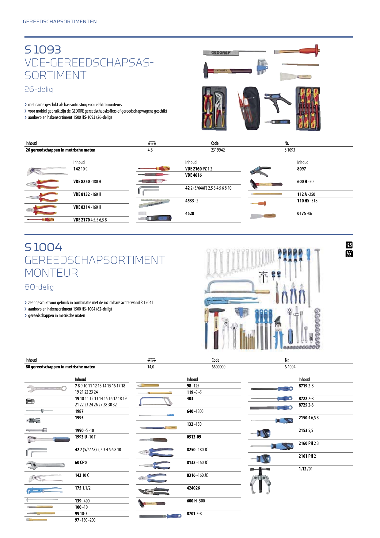 Catalog Overview Image