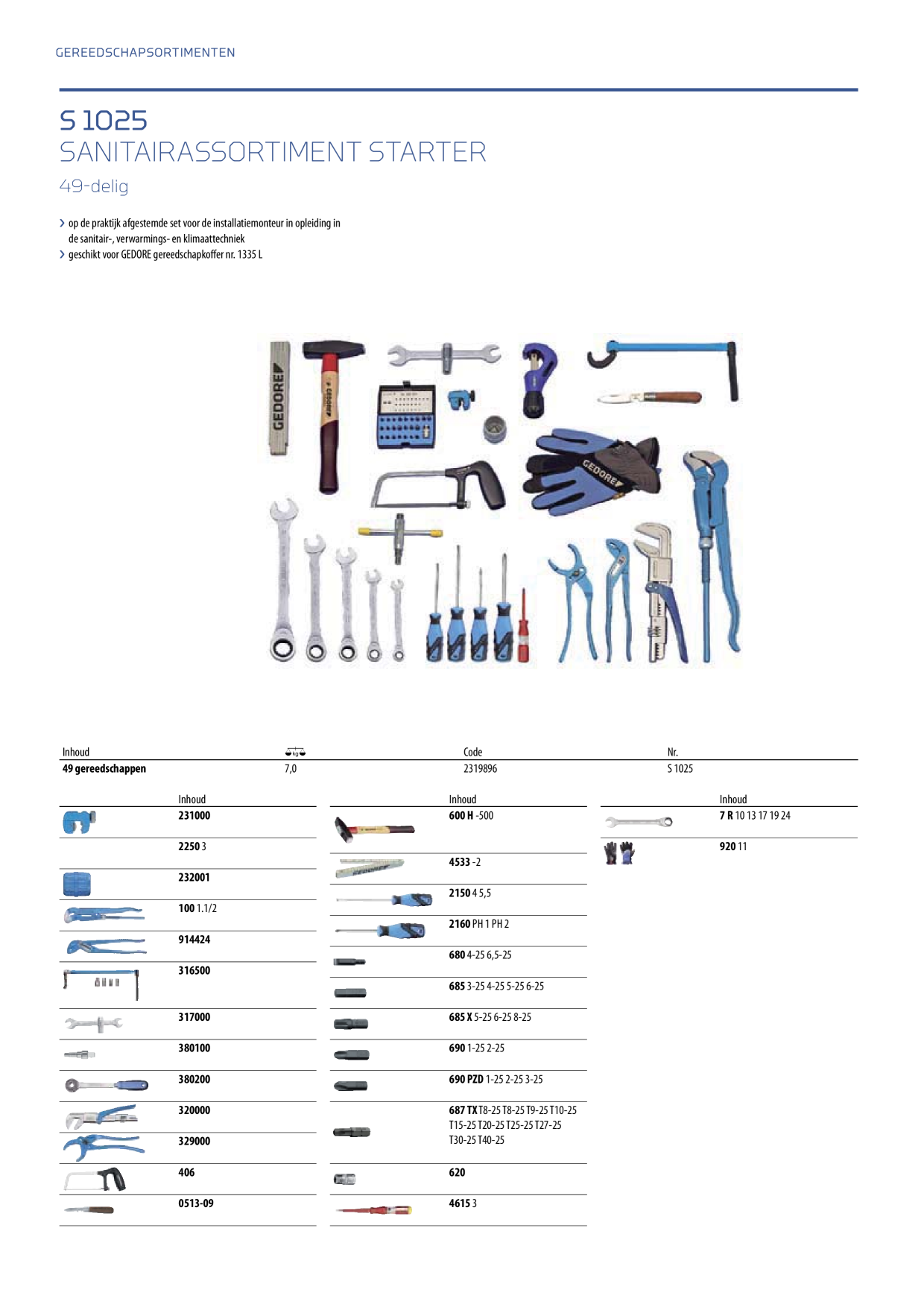 Catalog Overview Image