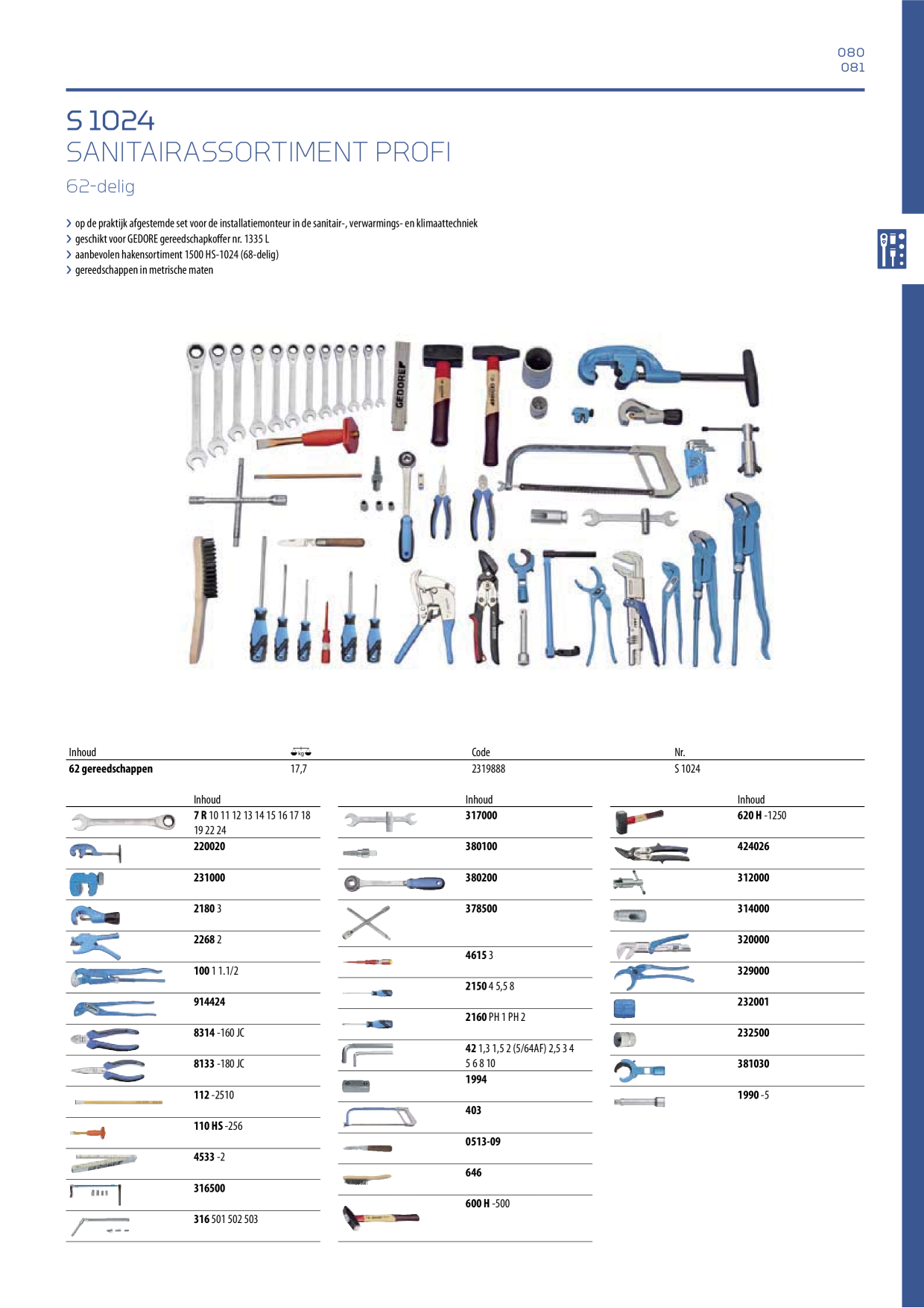 Catalog Overview Image