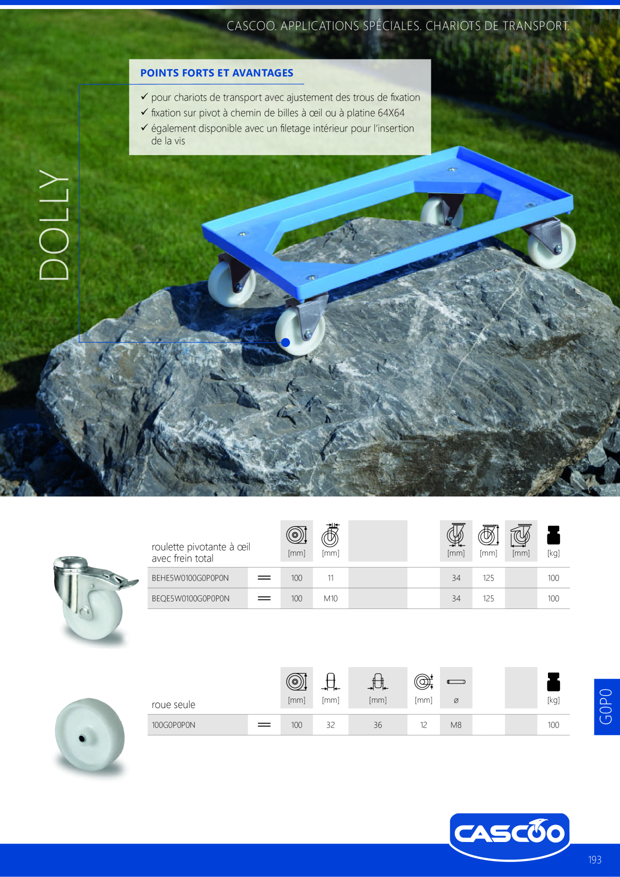 Catalog Overview Image