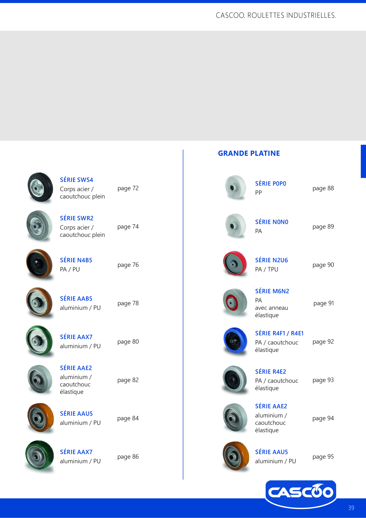 Catalog Overview Image