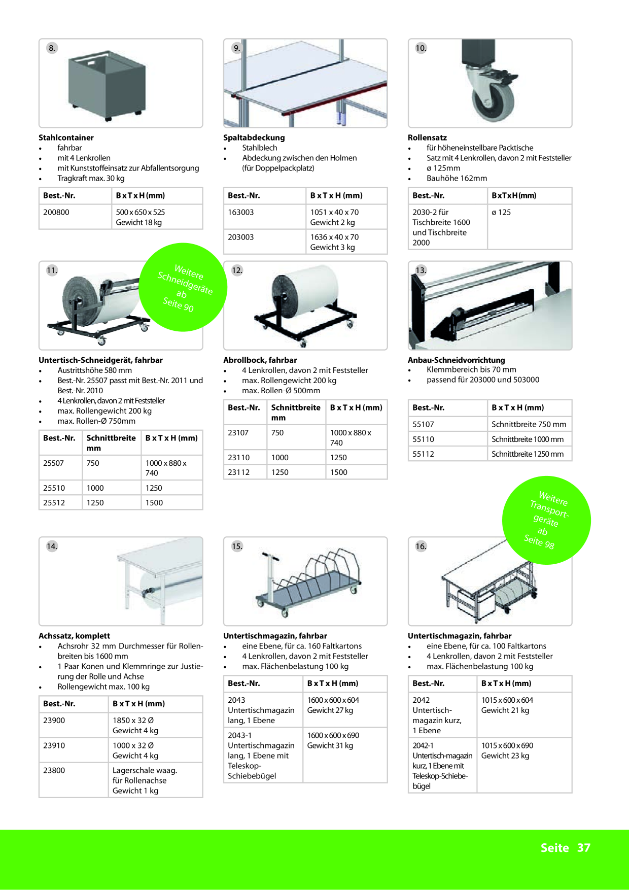 Catalog Overview Image