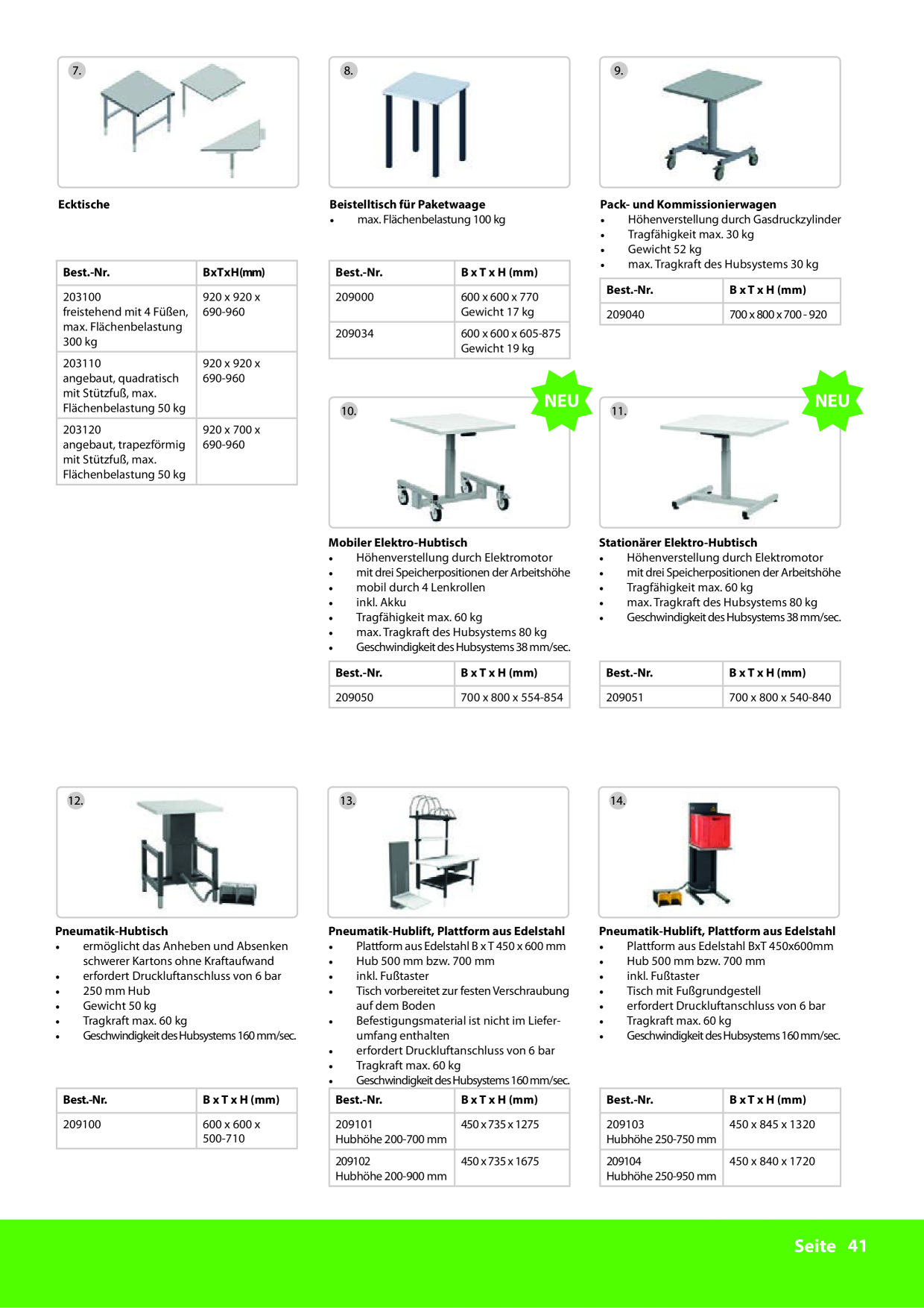Catalog Overview Image