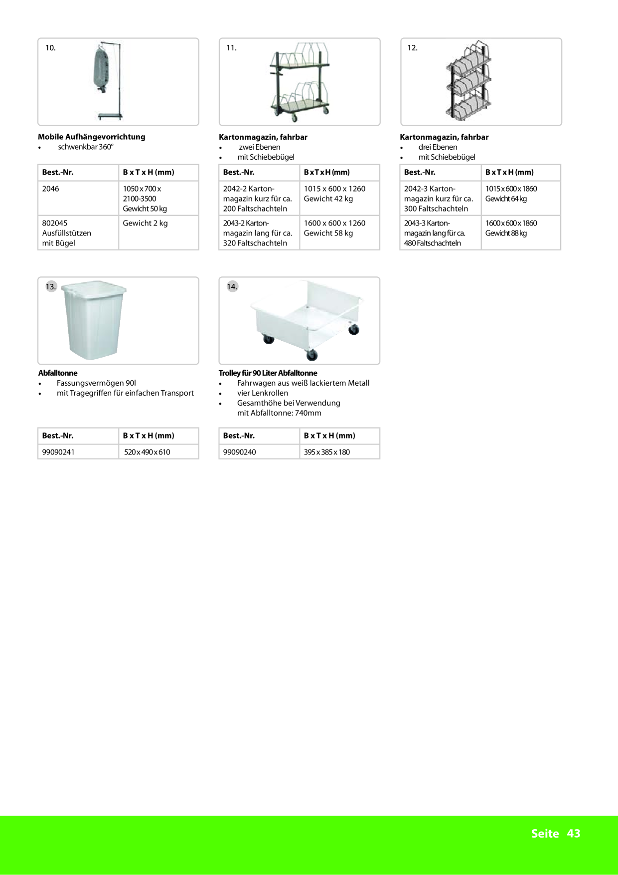 Catalog Overview Image