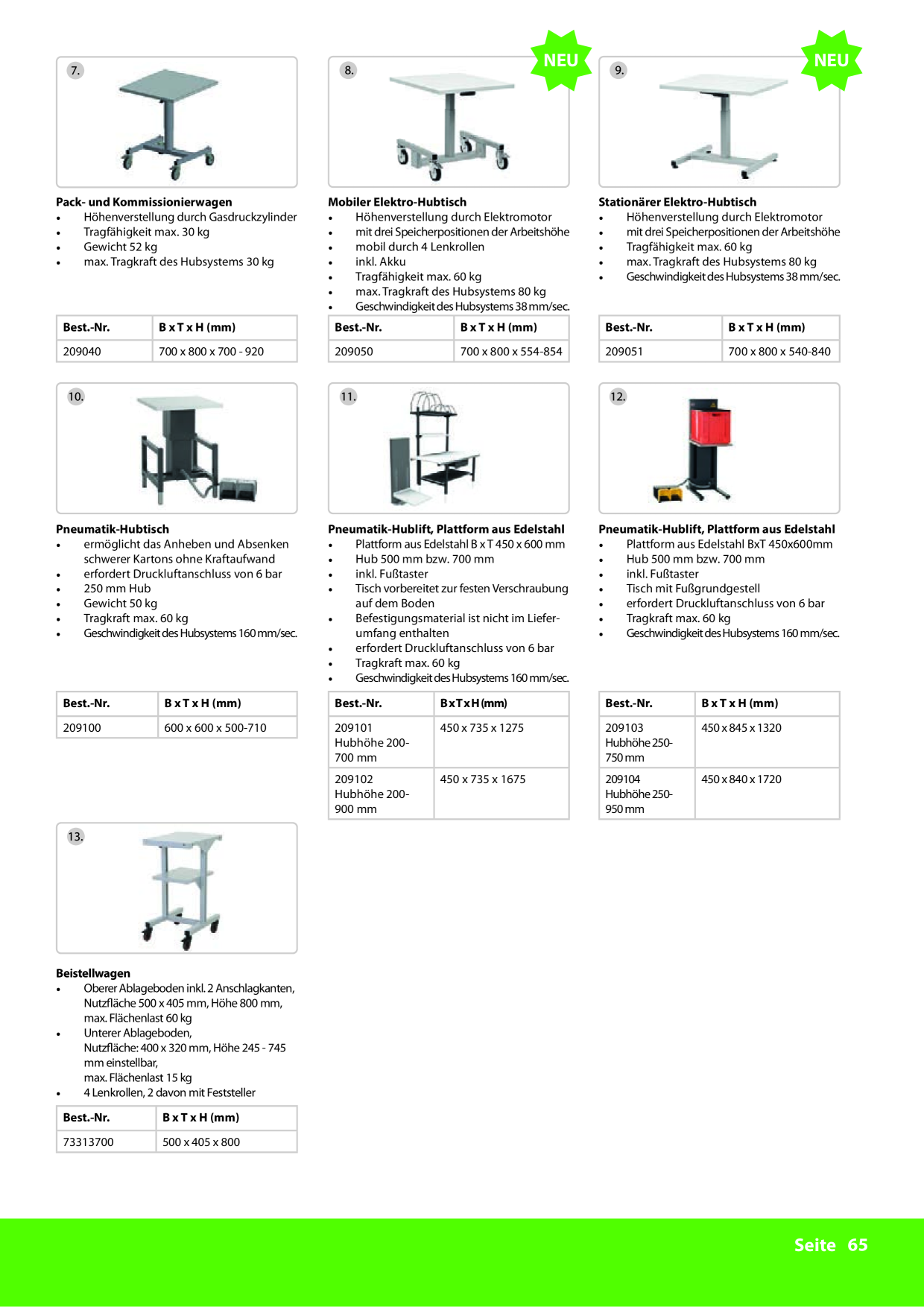Catalog Overview Image