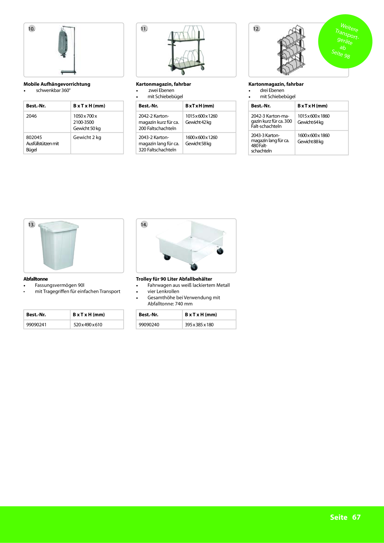 Catalog Overview Image