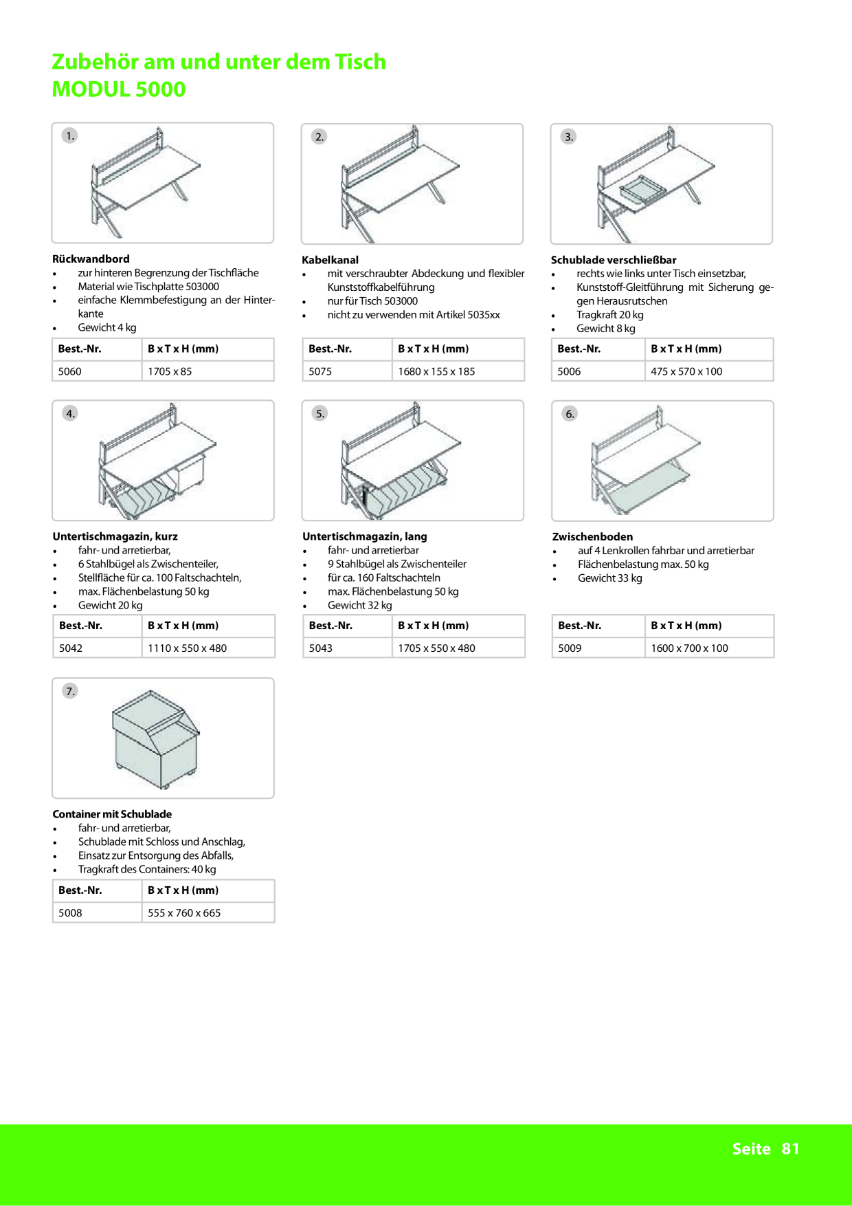 Catalog Overview Image