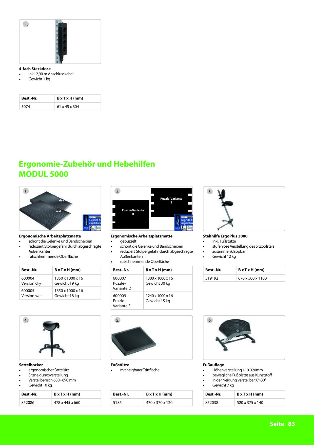 Catalog Overview Image